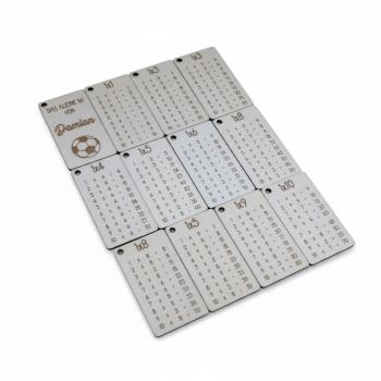 Preview: 1x1 Lernkarten aus Holz mit Schlüsselring – Lernhilfe für Schulkinder.